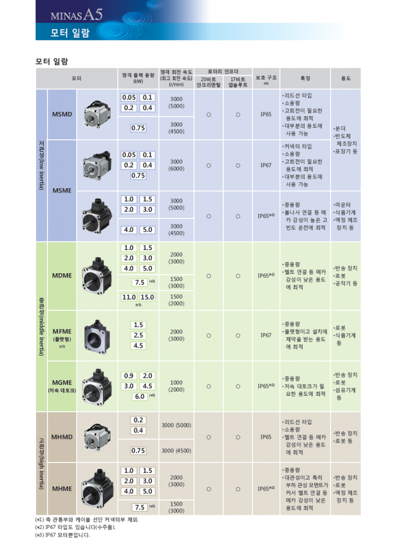 0d54ab83c81a0480c2a04f0fee40e408_1455154