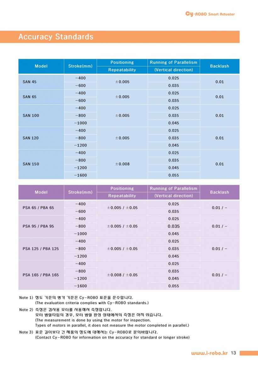 0d54ab83c81a0480c2a04f0fee40e408_1455156