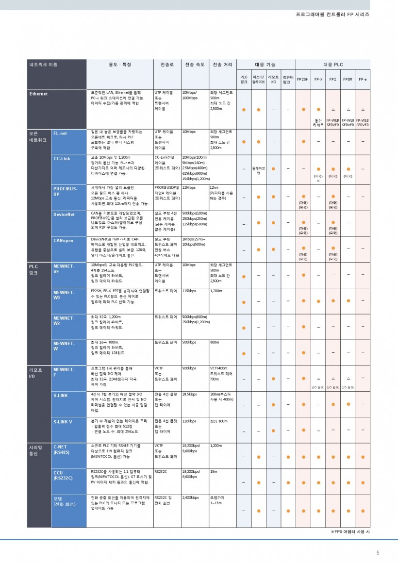 6ae4d432d0a194f68b5a59c3c95dd76d_1455493