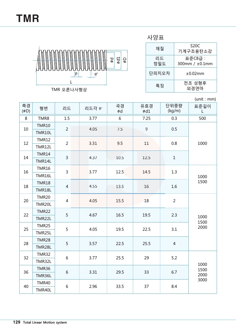 16083702851c75b892fb987c3c8046cc_1502165