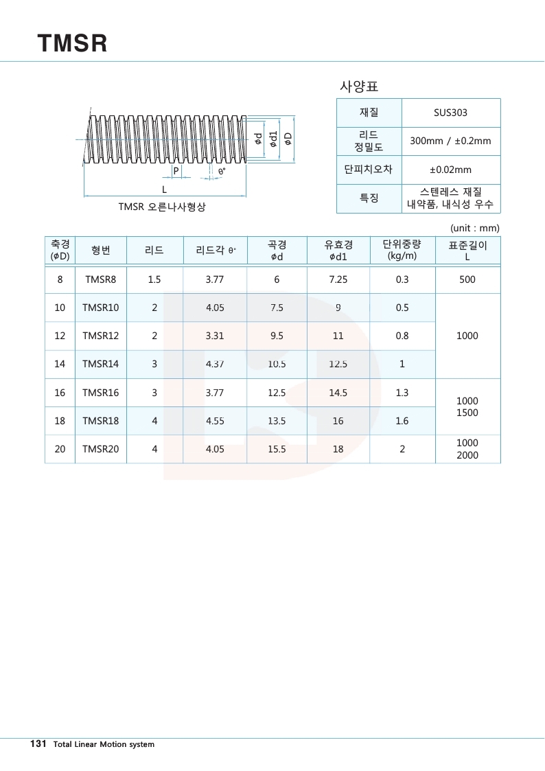 16083702851c75b892fb987c3c8046cc_1502165