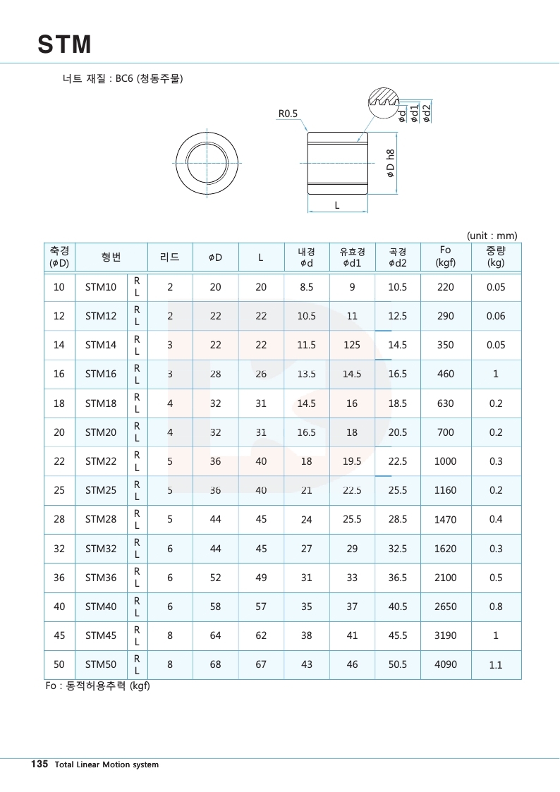 16083702851c75b892fb987c3c8046cc_1502165