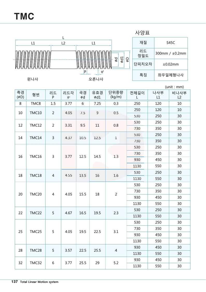 16083702851c75b892fb987c3c8046cc_1502165