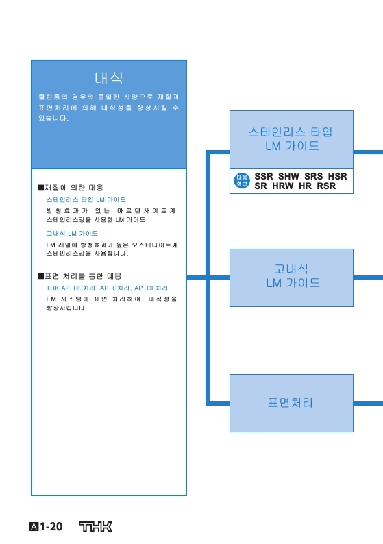 5cef3be611381b9cdc25921fc552c550_1502161