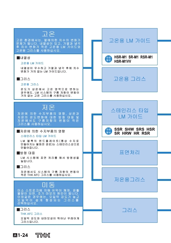 5cef3be611381b9cdc25921fc552c550_1502161