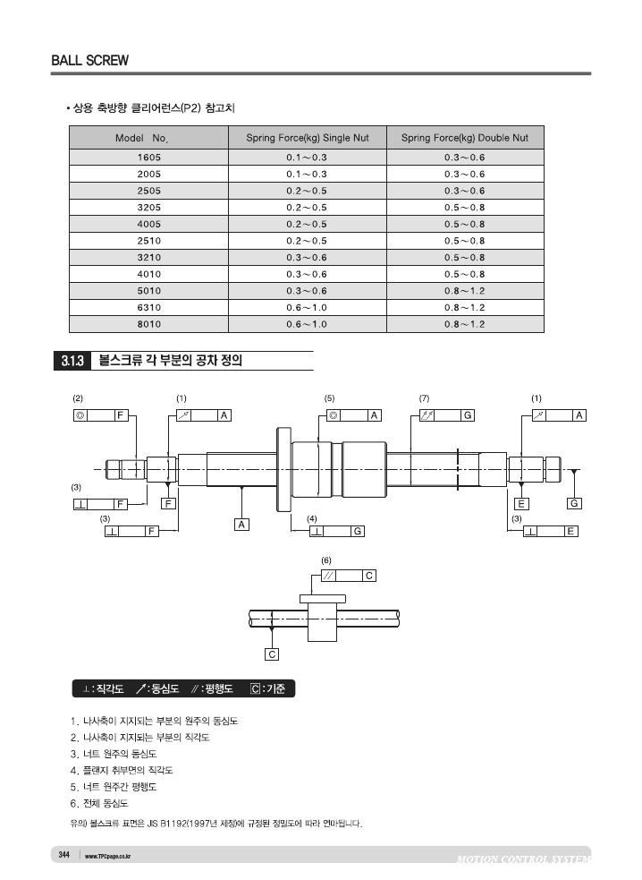cbc6d72eec4ae51d3de92f6b73a076fc_1502187