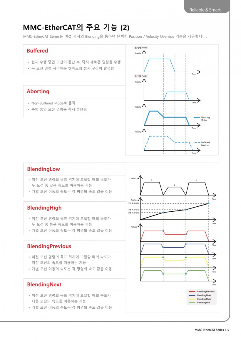 1f7bb646ca8ff56c85ece402c97f197d_1595561